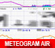 previsioni meteo ad alta risoluzione con i meteogrammi 
