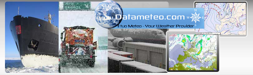Datameteo Portfolio