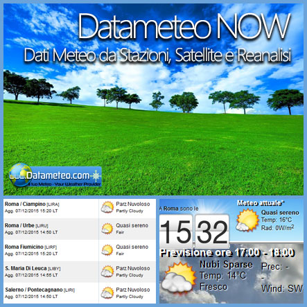  Consuntivi meteorologici Normativa ISO 50001 flusso monitoraggio