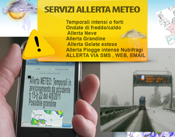Datameteo Alert