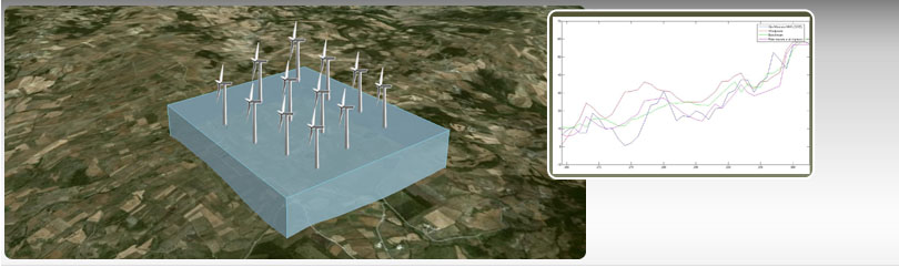 our virtual wind farm maker