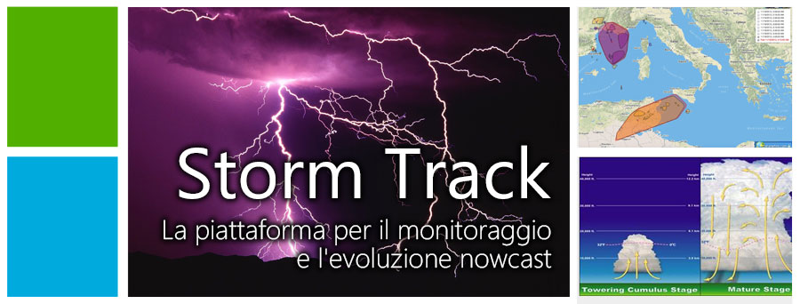 Storm Track piattaforma di nowcast